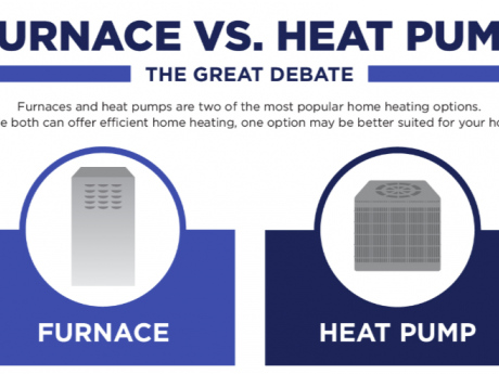 Thumbnail Image of Furnace vs Heat Pump Russell's HVAC Infographic